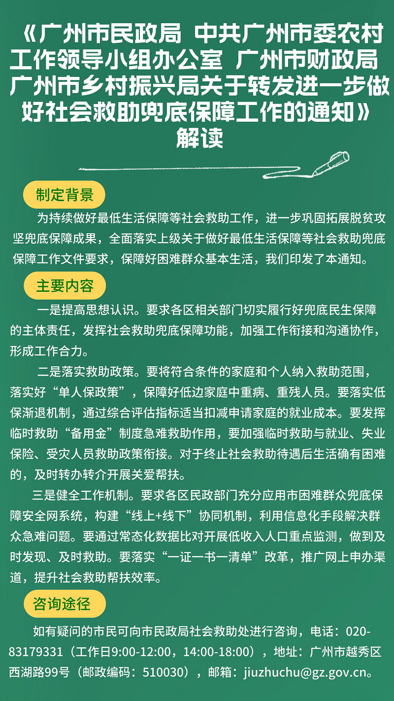 【一图读懂】《成人直播
 中共广州市委农村工作领导小组办公室 广州市财政局 广州市乡村振兴局关于转发进一步做好社会救助兜底保障工作的通知》.png
